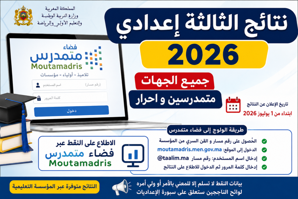 تعرفوا على طريقة الاطلاع على نتائج الثالثة إعدادي 2026 بالمغرب للمتمدرسين والمترشحين الأحرار عبر فضاء متمدرس Massar Service، مع تاريخ الإعلان عن النتائج وكيفية الولوج إلى الحساب باستعمال رقم مسار والقن السري.